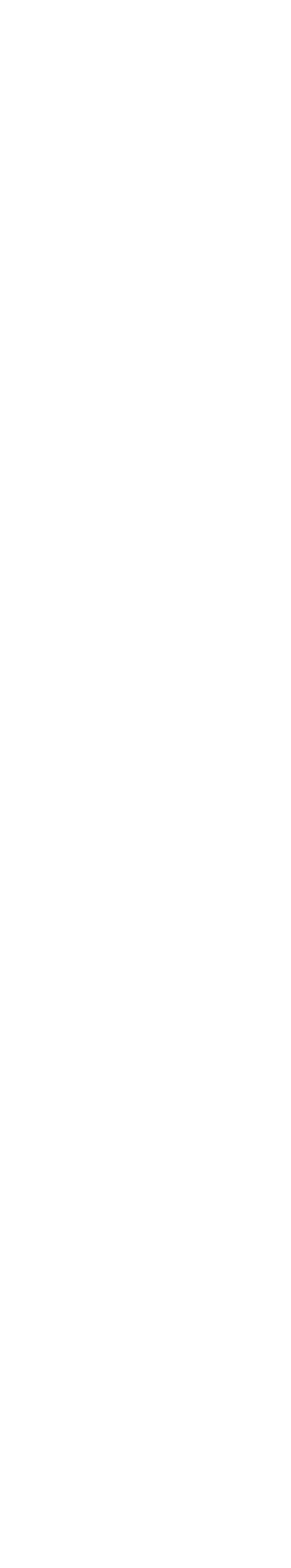 手がかかる
